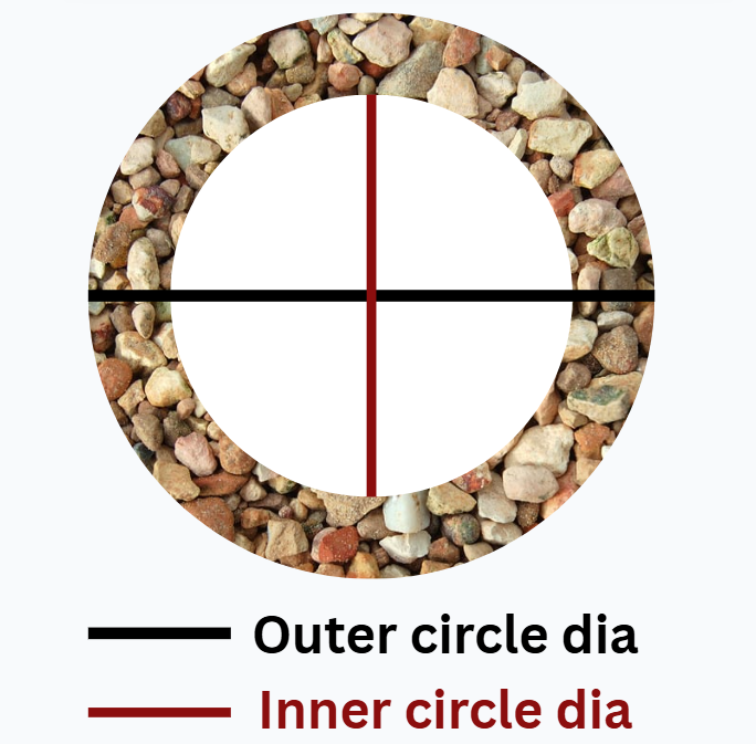 Curved pea gravel layout