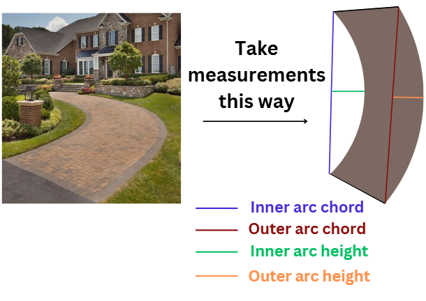 Curved driveway illustration