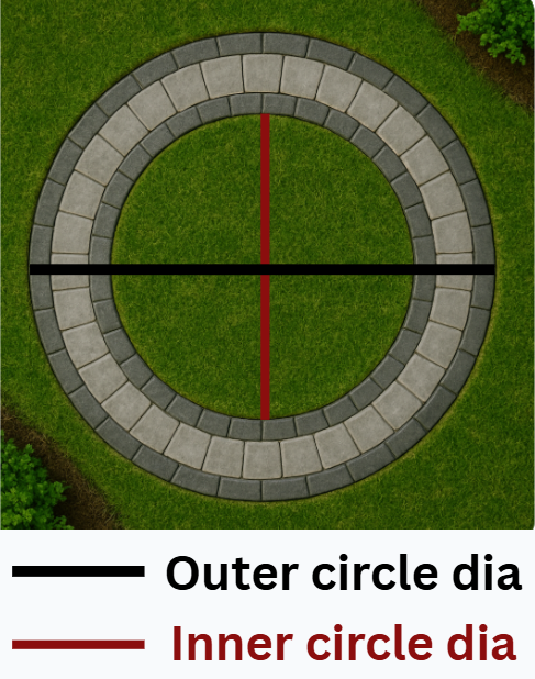 Curved paver gravel layout